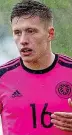  ??  ?? Flattered: Accies’ Greg Docherty