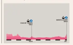  ??  ?? Distance
247km
Category Medium mountains Highest point
484m