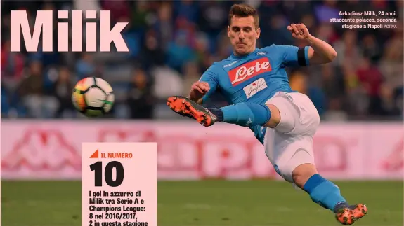  ??  ?? Arkadiusz Milik, 24 anni, attaccante polacco, seconda stagione a Napoli ACTIVA