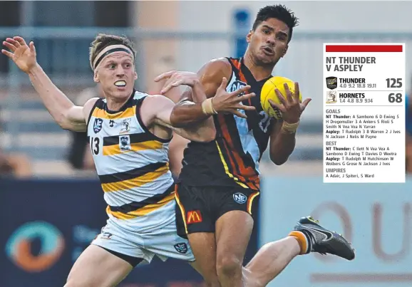  ?? Picture: HELEN ORR ?? Territory Thunder’s Daniel Weetra (right) and Aspley opponent Callum Careseldin­e compete for the football in NEAFL action at TIO Stadium last night