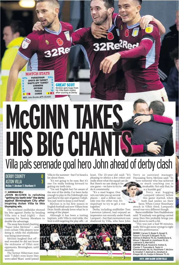  ??  ?? GREAT SCOT McGinn gets hugs from his Villa team-mates after scoring at Derby