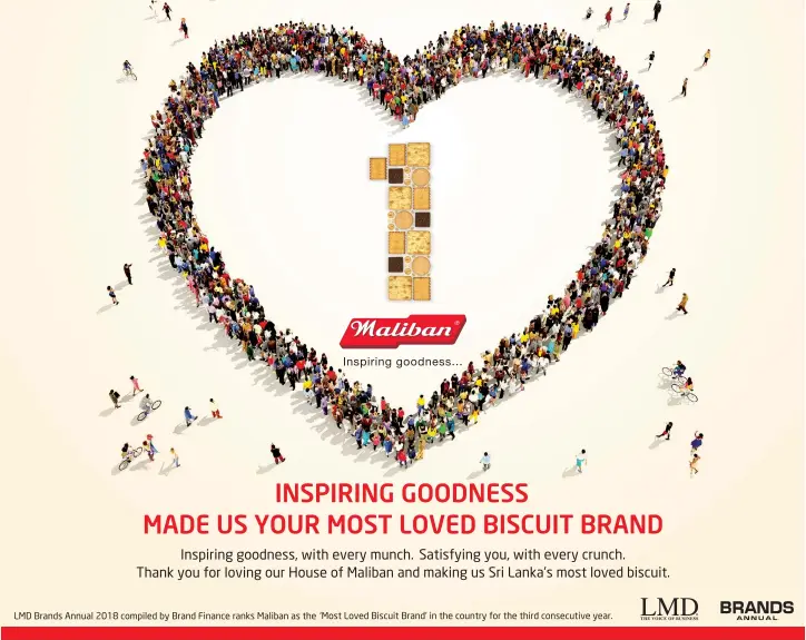 Maliban globally recognised once again for its worldclass products