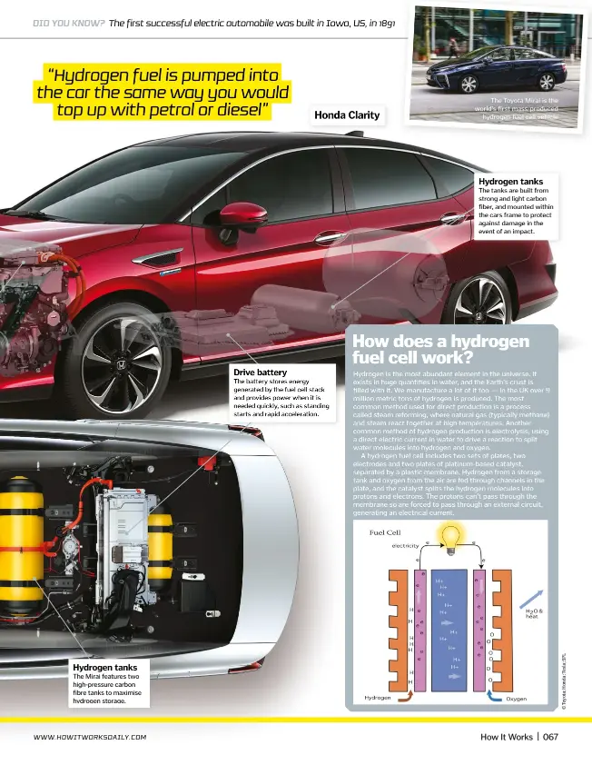  ??  ?? The Toyota Mirai is the world’s first mass-produced hydrogen fuel cell vehicle