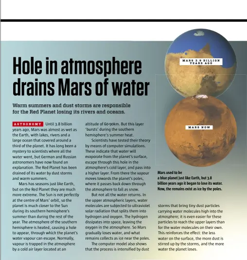  ??  ?? MARS 3.8 BILLION YEARS AGO
MARS NOW
Mars used to be a blue planet just like Earth, but 3.8 billion years ago it began to lose its water. Now, the remains exist as ice by the poles.