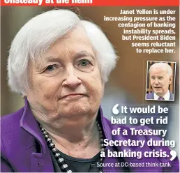  ?? — Source at DC-based think-tank ?? Janet Yellen is under increasing pressure as the contagion of banking instabilit­y spreads, but President Biden seems reluctant to replace her.
It would be bad to get rid of a Treasury Secretary durin g a banking crisis.