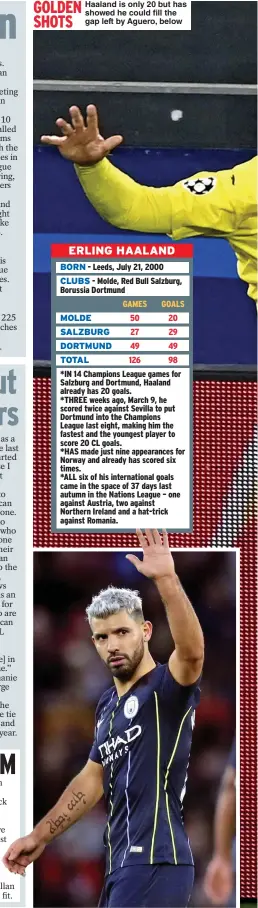  ??  ?? GOLDEN
Haaland is only 20 but has showed he could fill the SHOTS
gap left by Aguero, below