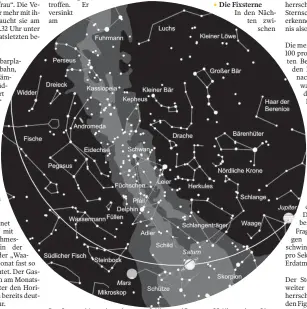 ?? FOTO: STERNWARTE LAUPHEIM ?? Der Sternenhim­mel am 1. gegen 0 Uhr, am 15. gegen 23 Uhr und am 31. gegen 22 Uhr (MESZ). Die Kartenmitt­e zeigt den Himmel im Zenit. Der Kartenrand entspricht dem Horizont. Norden ist oben, Westen rechts, Süden unten und Osten links. Die Linie markiert...