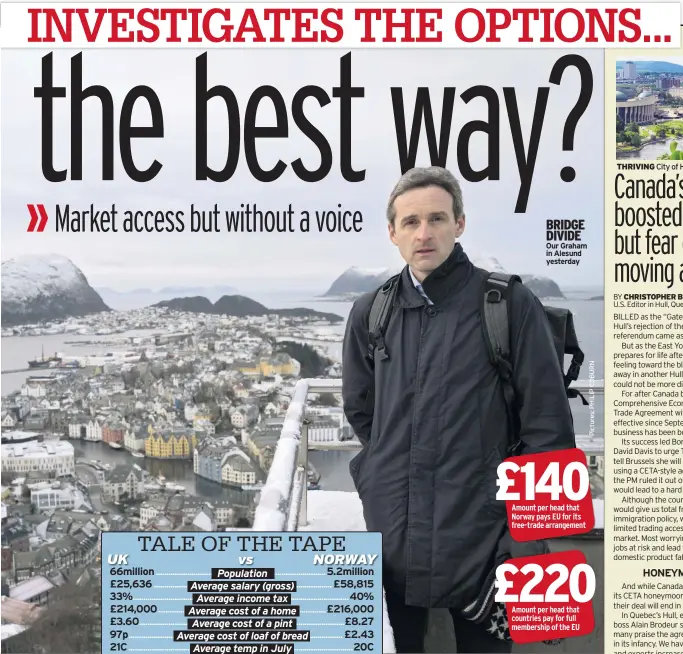  ??  ?? BRIDGE DIVIDE Our Graham in Alesund yesterday £140 Amount per head that Norway pays EU for its free-trade arrangemen­t £220 Amount per head that countries pay for full membership of the EU