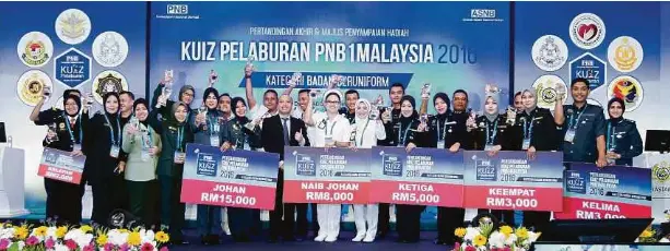  ??  ?? PESERTA Kuiz Pelaburan PNB 2016 kategori badan beruniform bersama hadiah yang dimenangi.