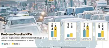  ??  ?? Problem-Diesel in NRW