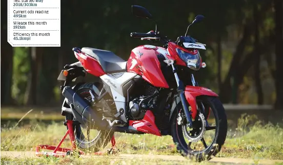 Tvs Apache Rtr 160 4v Pressreader