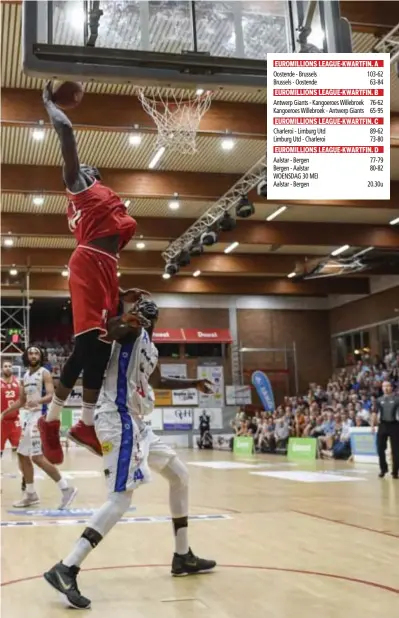  ?? FOTO GOYVAERTS/ GMAX AGENCY ?? Kingsley gaat voor een dunk, merkt ook Badji.