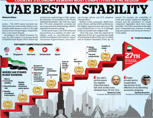  ?? KT GRAPHIC • SOURCE: WORLD ECONOMIC FORUM ??