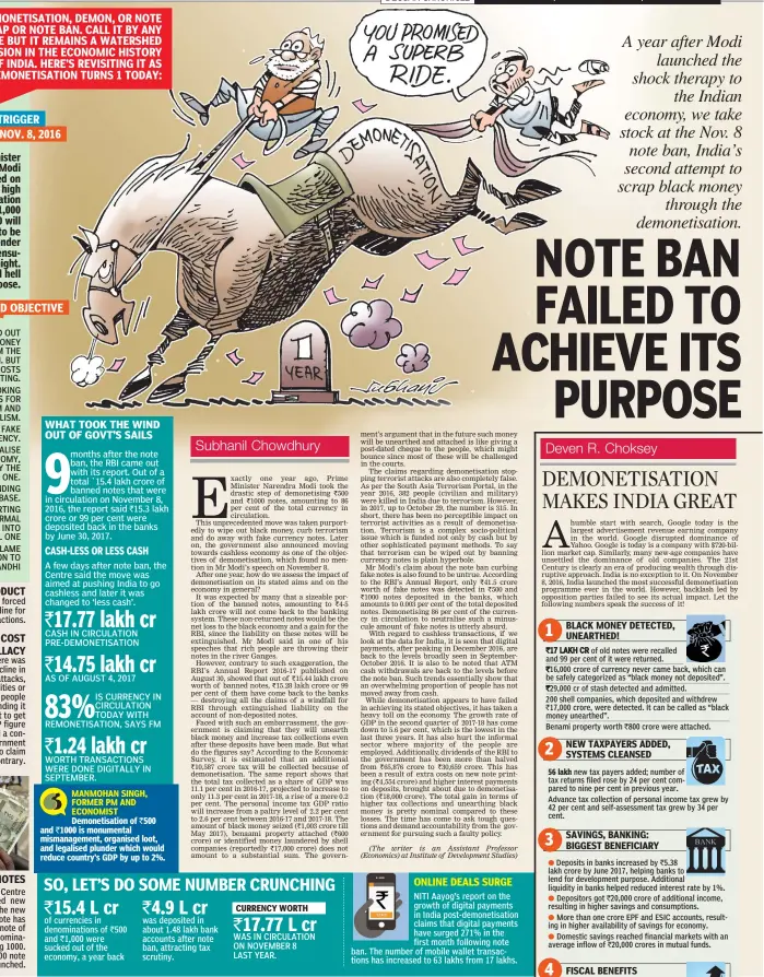  ??  ?? months after the note ban, the RBI came out with its report. Out of a total `15.4 lakh crore of banned notes that were in circulatio­n on November 8, 2016, the report said `15.3 lakh crore or 99 per cent were deposited back in the banks by June 30,...