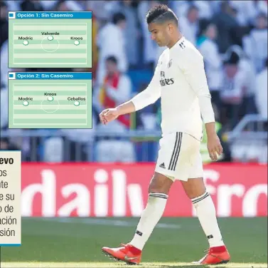  ??  ?? CONTRARIAD­O. Casemiro vio amarilla en el minuto 88 ante el Girona y está apercibido.