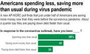  ?? SOURCE: AP-NORC CENTER FOR PUBLIC AFFAIRS RESEARCH ?? Results based on interviews with 1,075 U.S. adults conducted Aug. 17-20. The margin of error is +/- 4.1 percentage points for the full sample.