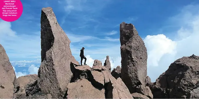  ?? FOTO-FOTO: LUCE BOEDIARSO FOR JAWA POS ?? LANGIT BIRU: Menikmati pemandanga­n dari Puncak Tusuk Gigi yang penuh dengan bebatuan tinggi dan besar.