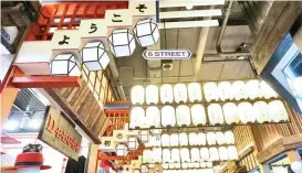  ??  ?? Japanese paper lanterns lining a portion of the Tokyo floor ceiling