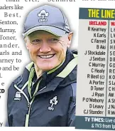  ??  ?? RELAXED Boss Joe Schmidt flashes a smile in training yesterday