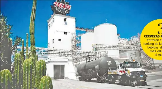  ?? CORTESÍA: HEINEKEN MÉXICO ?? La planta en Tecate, Baja California, es una de las siete que tiene la empresa en México