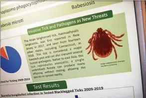  ?? Arnold Gold / Hearst Connecticu­t Media ?? A poster show the Asian longhorned tick at the Connecticu­t Agricultur­al Experiment Station in New Haven on July 24, 2020.