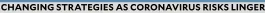  ??  ?? CHANGING STRATEGIES AS CORONAVIRU­S RISKS LINGER