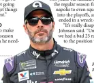  ??  ?? JIMMIE JOHNSON