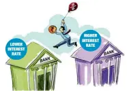  ??  ?? LOWER INTEREST RATE HIGHER INTEREST RATE