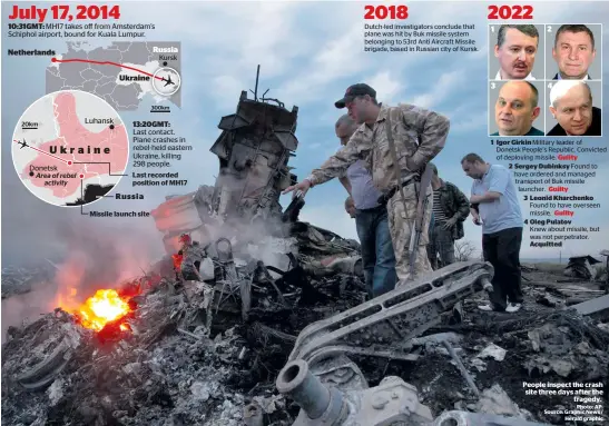  ?? Photo: AP. Source: Graphic News / Herald graphic ?? People inspect the crash site three days after the tragedy.