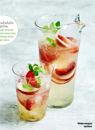  ??  ?? White sangria spritzer