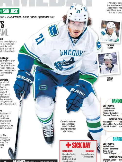  ??  ?? Canucks veteran Loui Eriksson needs to start putting the puck into the net.