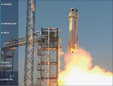  ?? BLUE ORIGIN VIA AP ?? In this image from video made available by Blue Origin, the New Shepard rocket lifts off Tuesday from its launchpad in Texas, to test new lunar-landing technology for NASA that could help put astronauts back on the moon by 2024.