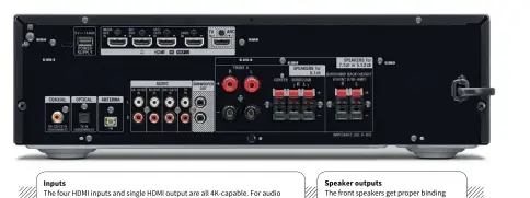  ??  ?? Inputs The four HDMI inputs and single HDMI output are all 4K-capable. For audio there is a healthy four analogue RCA inputs, plus one each of optical and coaxial digital inputs. The USB socket can power a smart device but not play from it. Speaker...