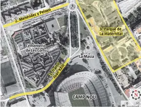  ??  ?? FUENTE: Google Earth y elaboració­n propia
5
LA VANGUARDIA
2.
Pelayo y Menéndez Cementeri d Les Corts
La Masia
CAMP