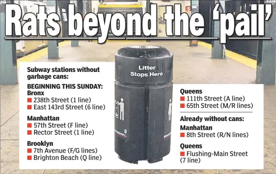  ??  ?? n n n n n n 238th Street (1 line) East 143rd Street (6 line) 57th Street (F line) Rector Street (1 line) 7th Avenue (F/G lines) Brighton Beach (Q line) n n
n
n 111th Street (A line) 65th Street (M/R lines)
8th Street (R/N lines)
Flushing-Main...