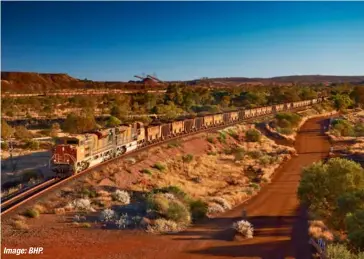  ?? Image: BHP. ?? The three iron ore majors have built an extensive Pilbara rail network.