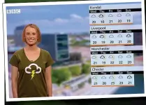  ?? ?? Sunny outlook...Laura forecasts weather