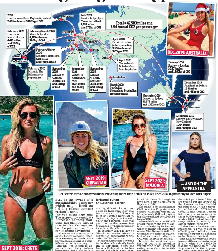  ?? ?? Swim shoot: Her travels on Instagram
Jet-setter: Miss Kennedy Wallbank racked up more than 47,000 air miles since 2018. Right: Ready to face Lord Sugar SEPT 2019: GIBRALTAR ... AND ON THE APPRENTICE SEPT 2021: MAJORCA