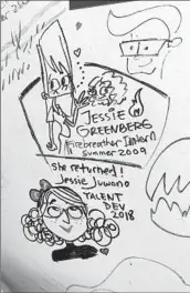  ?? Cartoon Network Studios ?? JESSIE JUWONO, a studio intern in 2009, updated her stairwell profile when she returned in 2018.