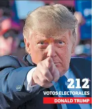  ??  ?? 212 VOTOS ELECTORALE­S DONALD TRUMP