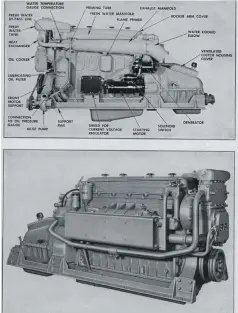  ??  ?? The legendary Gray Marine 6-71 two-stroke, in this case the 64HN9.
The 64HN series were right hand rotation and the 65HN were left hand. GM stamped them out by the hundreds of thousands. In 1944, Gray Marine offered 19 varieties of what they called “Navy High Output Models.” The basic output was the same but ancillary features, rotation and transmissi­ons differed according to the applicatio­n. Bore and stroke was 4.25x5 inches for 425 cubic inches. The 64-HN9 weighed in at 2,950 pounds complete with the 1.5:1 Twin-disc gearbox, bilge pump and electrical system.