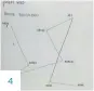  ??  ?? 4[4] Engelbart moves to a route map of his shopping trip, with each location linking to the relevant subset of items on his list.