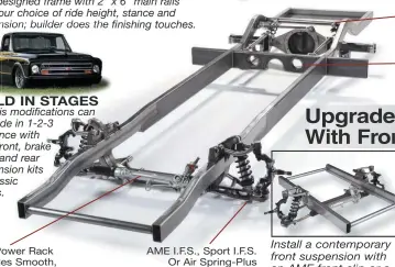  ??  ?? 20:1 Power Rack Provides Smooth, Effortless Steering AME I.F.S., Sport I.F.S. Or Air Spring-plus Front Suspension Thru-frame Exhaust Passages For Lower CG With Ample Clearance Fixture Welded To Assure Alignment Of Suspension Components