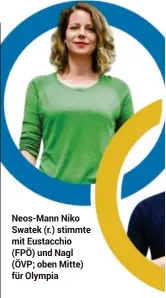  ??  ?? Neos-mann Niko Swatek (r.) stimmte mit Eustacchio (FPÖ) und Nagl (ÖVP; oben Mitte) für Olympia