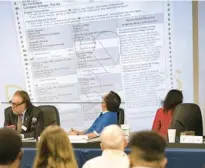  ?? JOE BURBANK/ ORLANDO SENTINEL ?? Members of the Orange County Canvassing Board including, from left, Steve Jewett, Bill Cowles and Jeanette Bigney, review provisiona­l ballots from the Florida primary at the Orange County Supervisor of Elections Office in Orlando on Aug. 25.