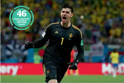  ?? Reuters ?? Chelsea’s Belgian goalkeeper Thibaut Courtois was named the best goalkeeper of the 2018 World Cup in Russia. —