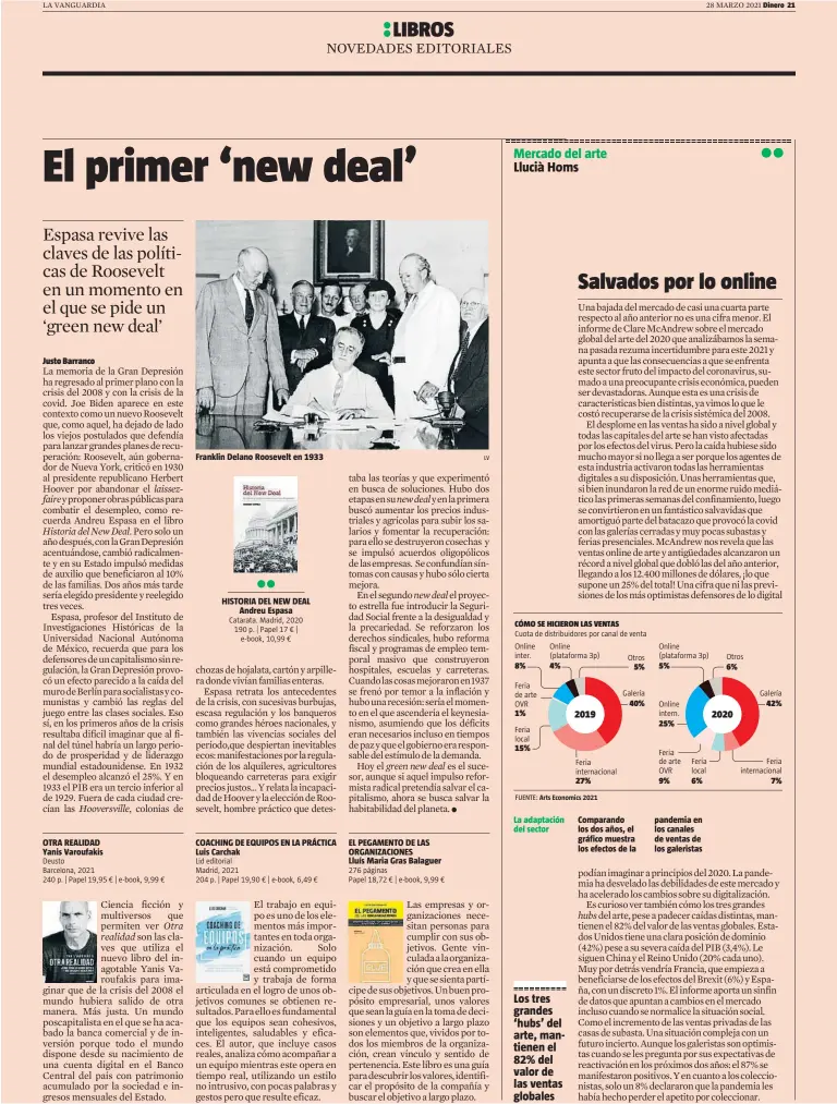  ?? LV ?? Franklin Delano Roosevelt en 1933
HISTORIA DEL NEW DEAL
Andreu Espasa Catarata. Madrid, 2020 190 p. | Papel 17 € |
e-book, 10,99 €
COACHING DE EQUIPOS EN LA PRÁCTICA Luis Carchak 276 páginas
Papel 18,72 € | e-book, 9,99 €
CÓMO SE HICIERON LAS VENTAS
Cuota de distribuid­ores por canal de venta
Online inter.
Feria de arte OVR
Feria local
La adaptación del sector
Los tres grandes ‘hubs’ del arte, mantienen el 82% del valor de las ventas globales
Feria internacio­nal
Galería
Online (plataforma 3p)
Online intern.
Feria de arte OVR pandemia en los canales de ventas de los galeristas
Otros
Galería
Feria internacio­nal