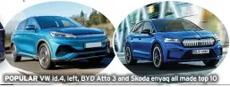  ?? ?? POPULAR
VW Id.4, left, BYD Atto 3 and Skoda enyaq all made top 10