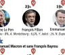  ?? Manuel Valls sans Emmanuel Macron et sans François Bayrou ??