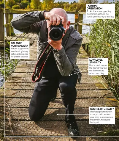  ??  ?? BALANCE YOUR CAMERA
Always support the lens, holding heavy optics at the centre for greater balance
PORTRAIT ORIENTATIO­N
Tuck in the arm supporting the camera and hold the viewfinder securely to the face
LOW-LEVEL STABILITY
Rest your elbow on the...